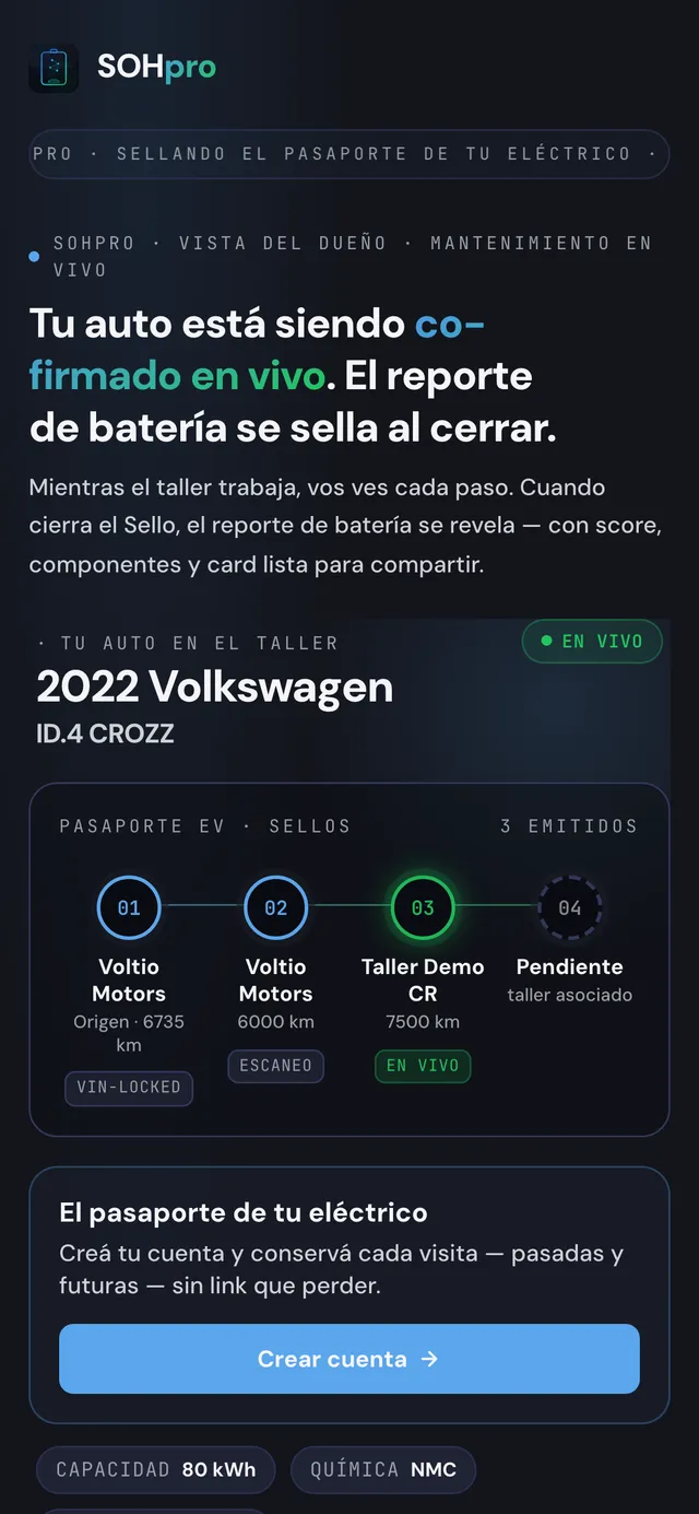Visita en vivo