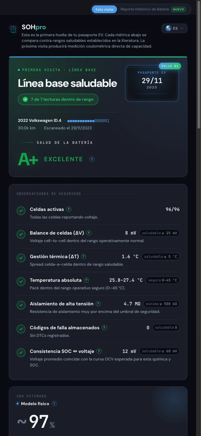 Reporte de batería